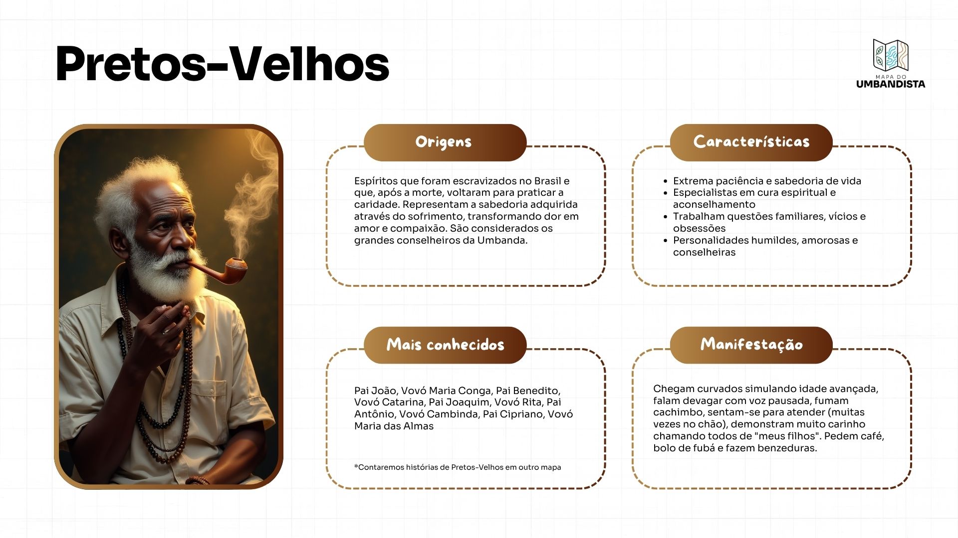 UMBANDA _ LINHAS - PRETOS-VELHOS